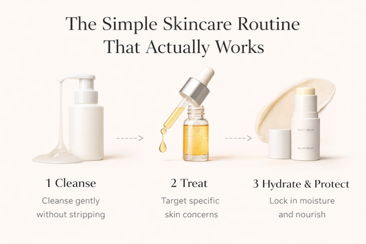 The Simple Skincare Routine That Actually Works